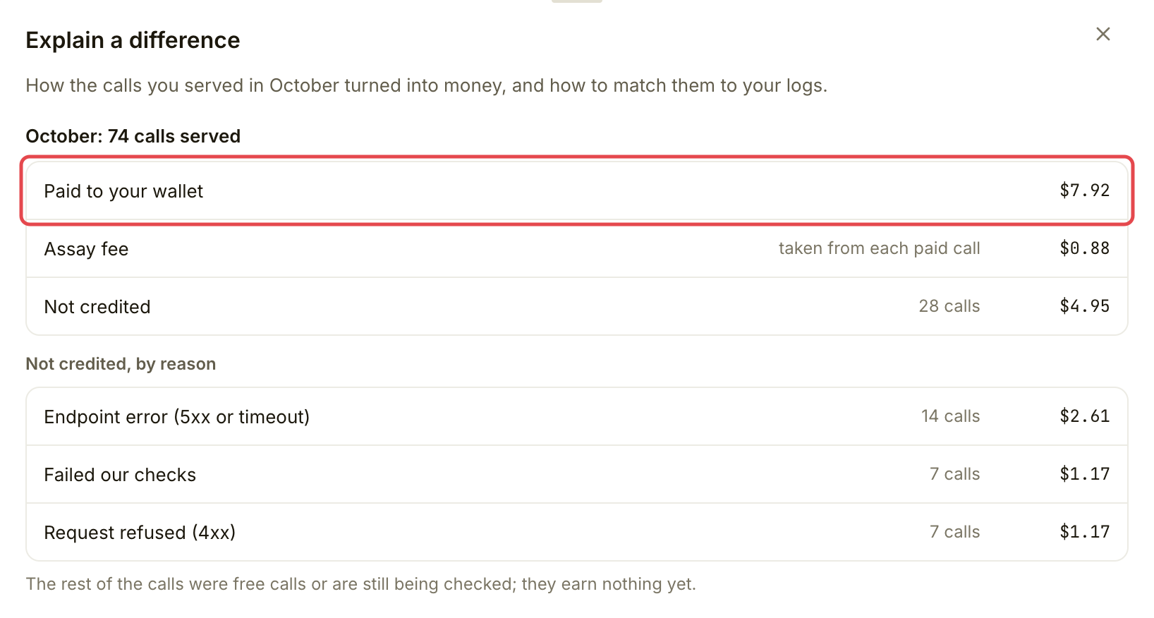 Explain a difference drawer title and summary of paid, fee and not-credited amounts