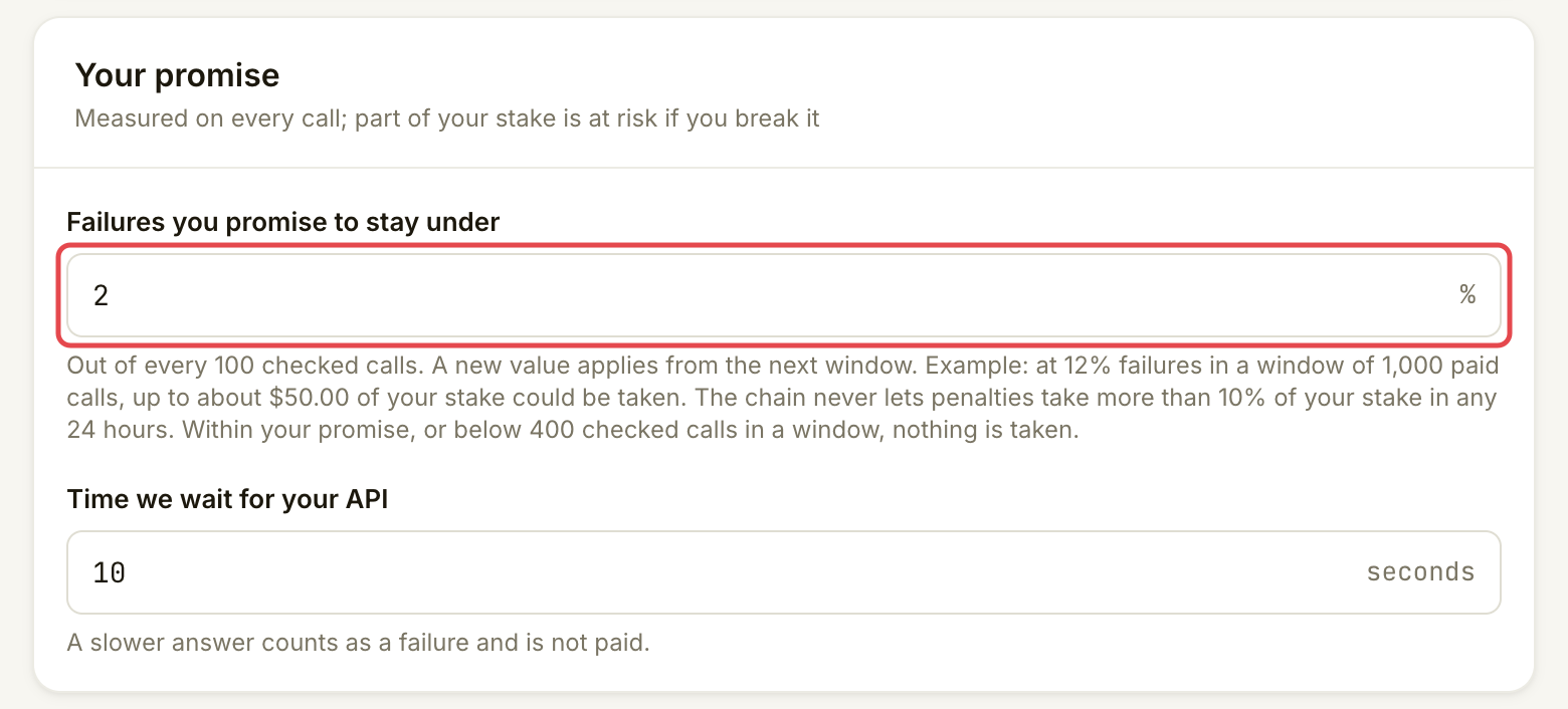 Your promise card with the failure percentage marked and the API response deadline below
